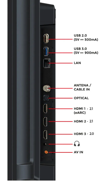 TV Kalley 50" K-TV50G305 4KUHD